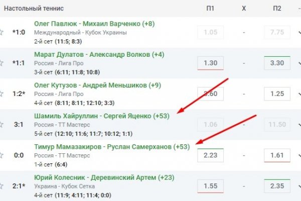 Оригинальные ссылки кракена