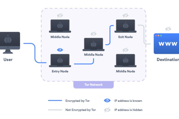 Кракен маркетплейс kr2web in площадка торговая